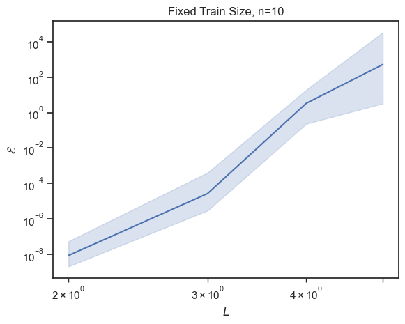 ../_images/lds_fixed_train.png